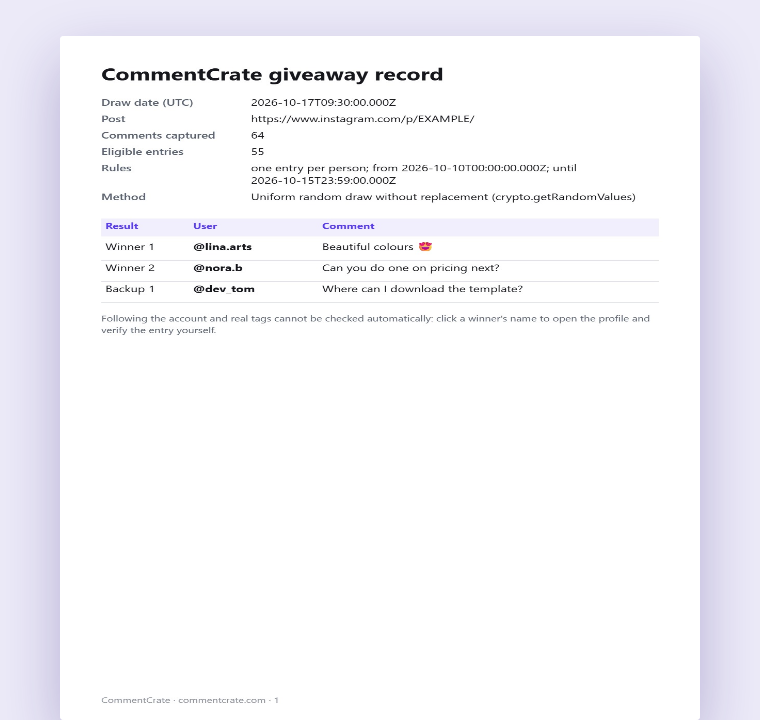 A CommentCrate giveaway record: date, post, rules, winners and backups in a table
