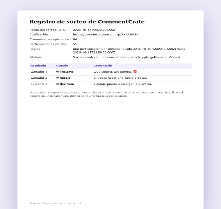 Un registro de sorteo de CommentCrate: fecha, publicación, reglas, ganadores y suplentes en una tabla