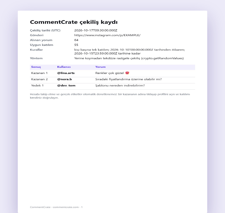 Bir CommentCrate çekiliş kaydı: tarih, gönderi, kurallar, kazananlar ve yedekler tabloda