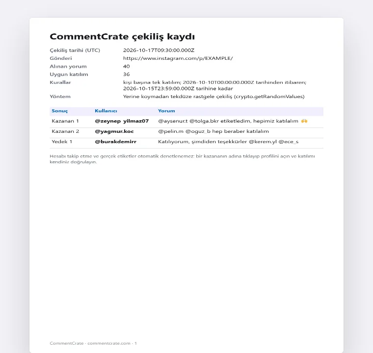 Bir CommentCrate çekiliş kaydı: tarih, gönderi, kurallar, kazananlar ve yedekler tabloda