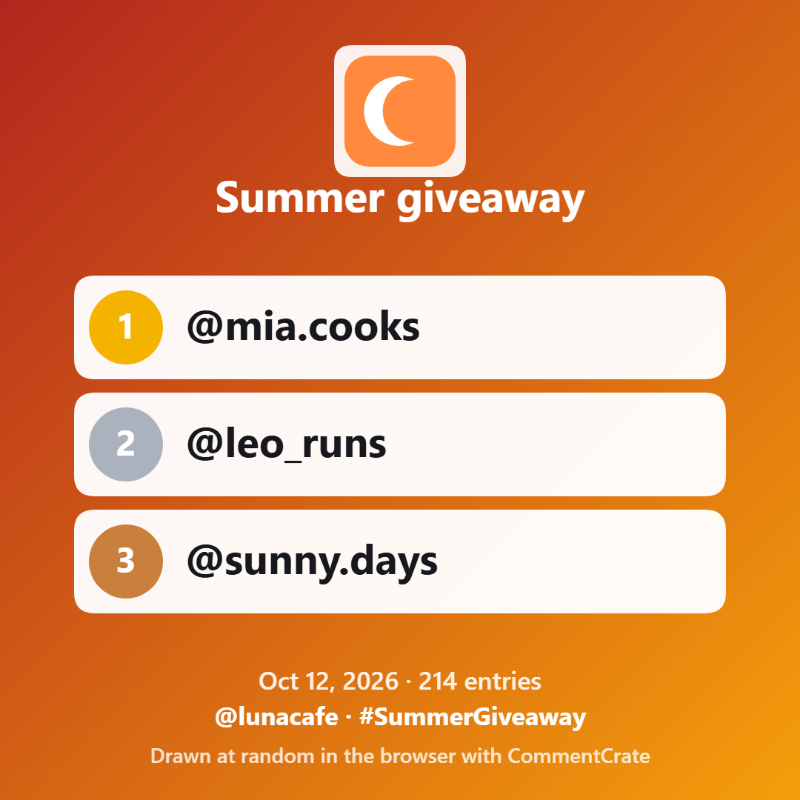 A square winner picture in sunset colors with a logo, a title, three winners and a line with an account name and a hashtag